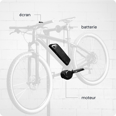 Vélo électrique avec moteur, batterie, et écran indiqués.
