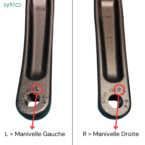 Manivelles de pédale gauche et droite marquées Syklo.