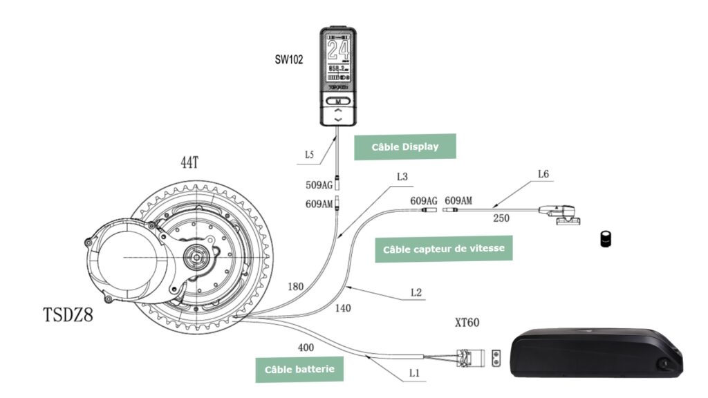 Schéma de câblage moteur vélo électrique TSDZ8.