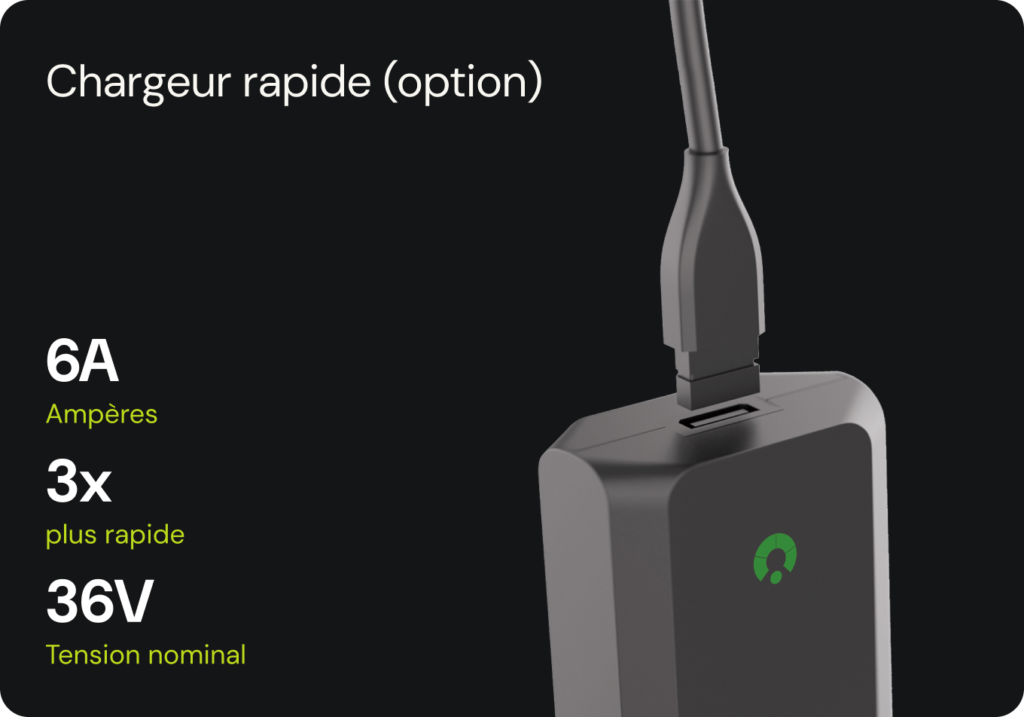 Chargeur rapide: 6A, 36V, trois fois plus rapide.