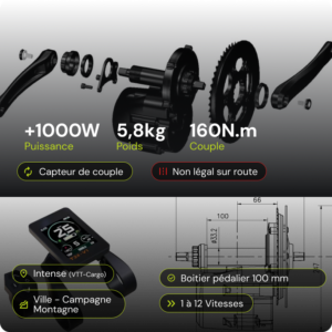 Kit moteur 1000W pour vélo tout-terrain électrique.