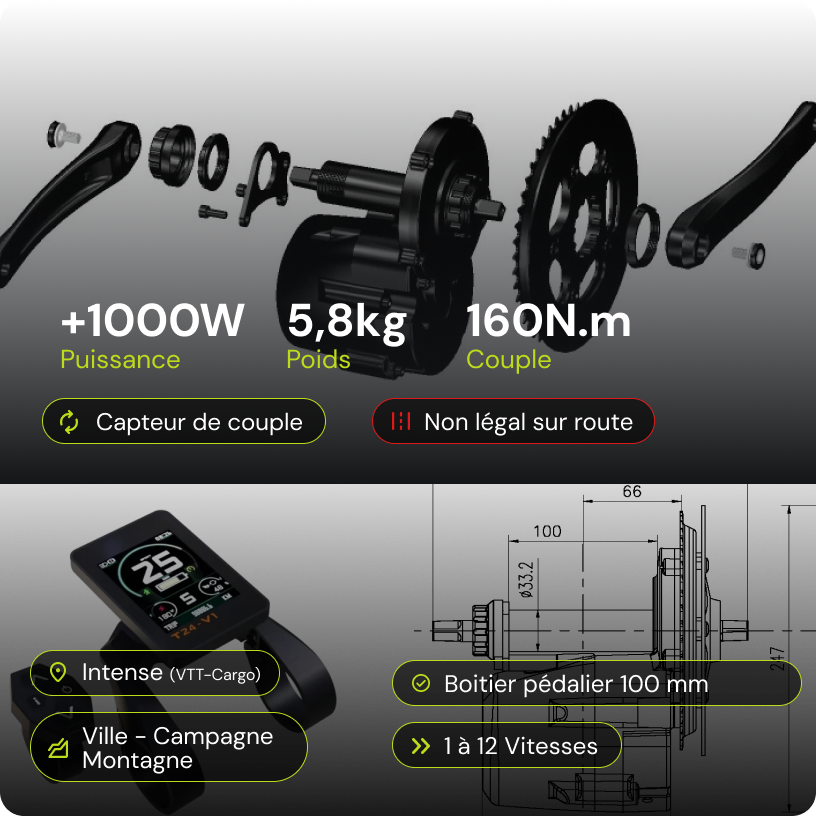 Kit moteur 1000W pour vélo tout-terrain électrique.