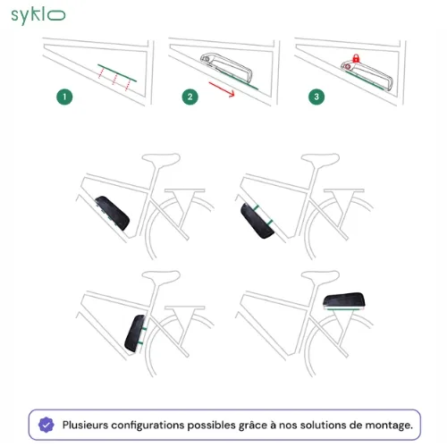Différentes configurations de montage de panneau lumineux sur vélo.